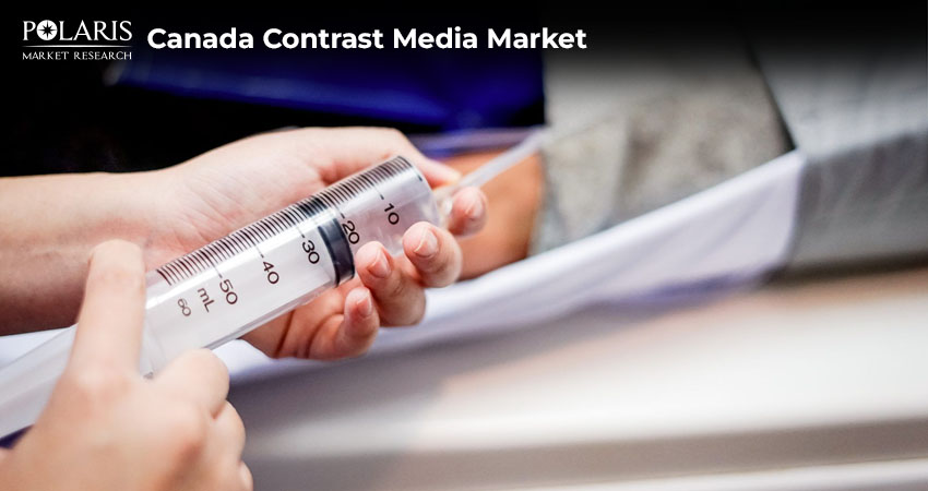 Improving Diagnostic Precision With Canada Contrast Media Market